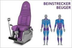 BEINSTRECKER / BEINBEUGER  - primäre-, sekundäre Muskelaktivierung