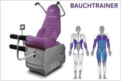 BAUCHTRAINING I. - gerader Bauchmuskel (Sixpack-Muskel), vordere Rumpfmuskulatur
