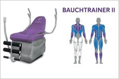 BAUCHTRAINING II. - Bauchmuskeln + stabilisierende Rumpfmuskulatur